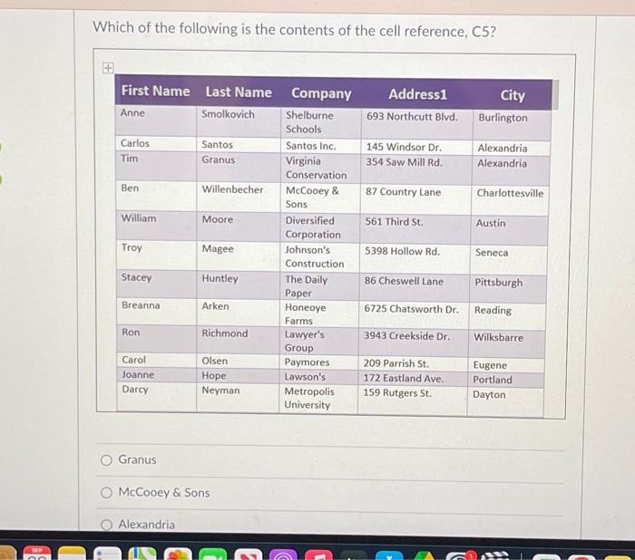 solved-which-of-the-following-is-the-contents-of-the-cell-chegg