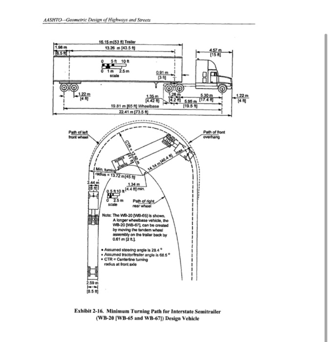 wb 65 turning radius