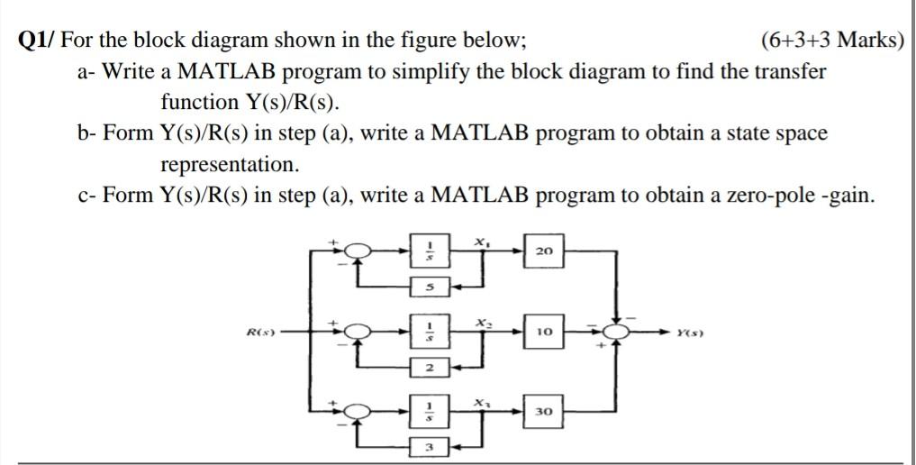 Solved Q1/ For the block diagram shown in the figure below; | Chegg.com