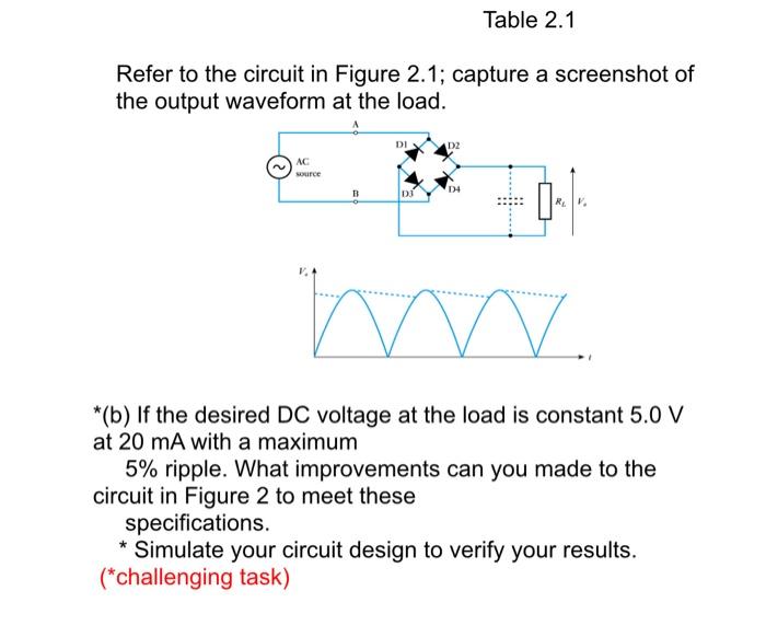 Solved Table 2.1 Refer to the circuit in Figure 2.1; capture | Chegg.com