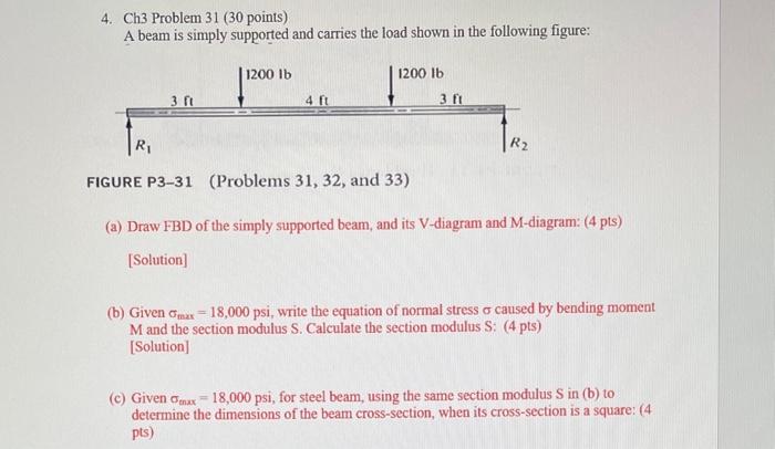 Solved 4. Ch3 Problem 31 ( 30 points) A beam is simply | Chegg.com