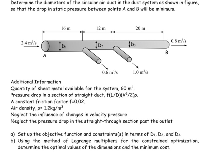 Solved Determine the diameters of the circular air duct in