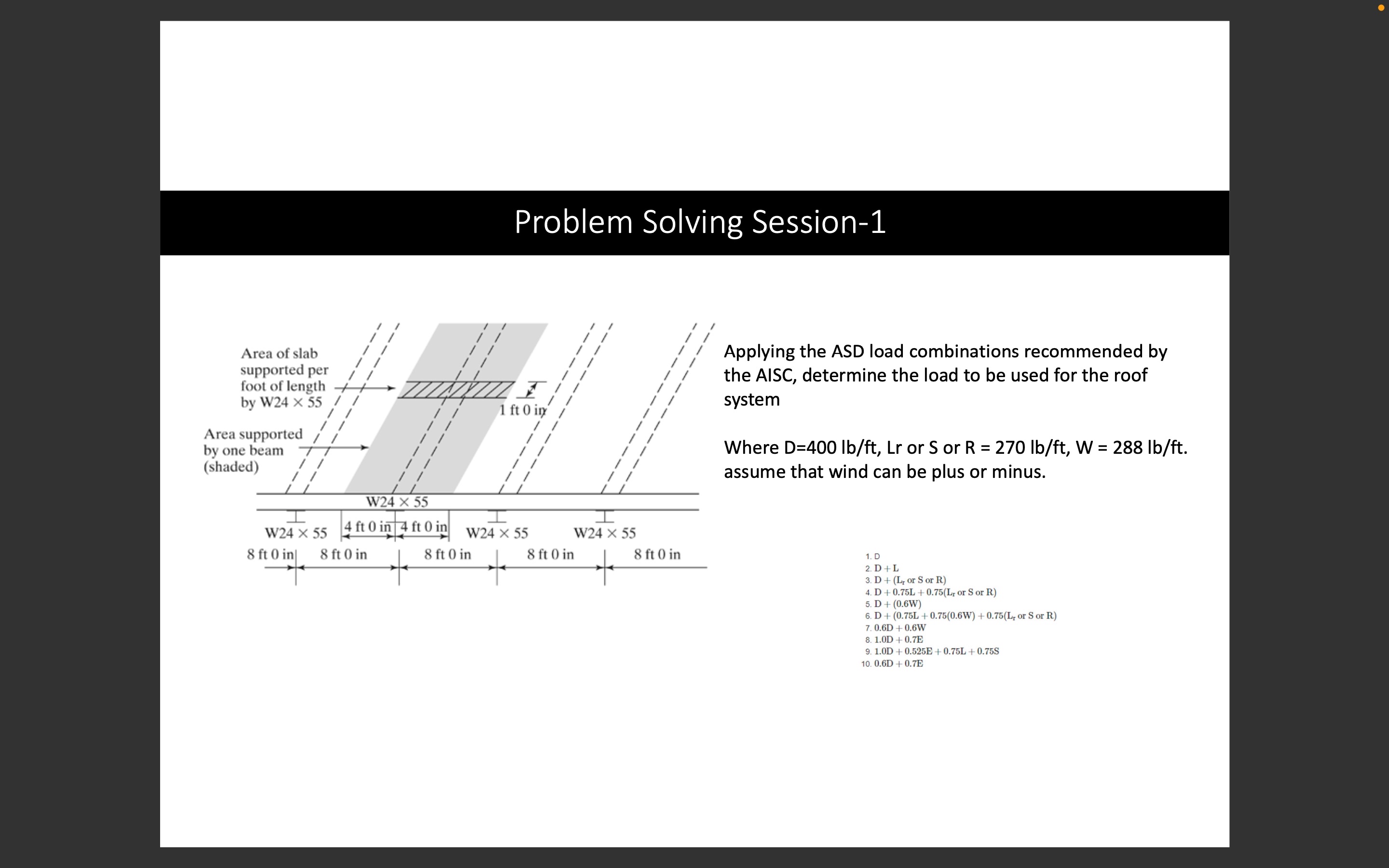 Problem Solving Session-1Applying the ASD load | Chegg.com