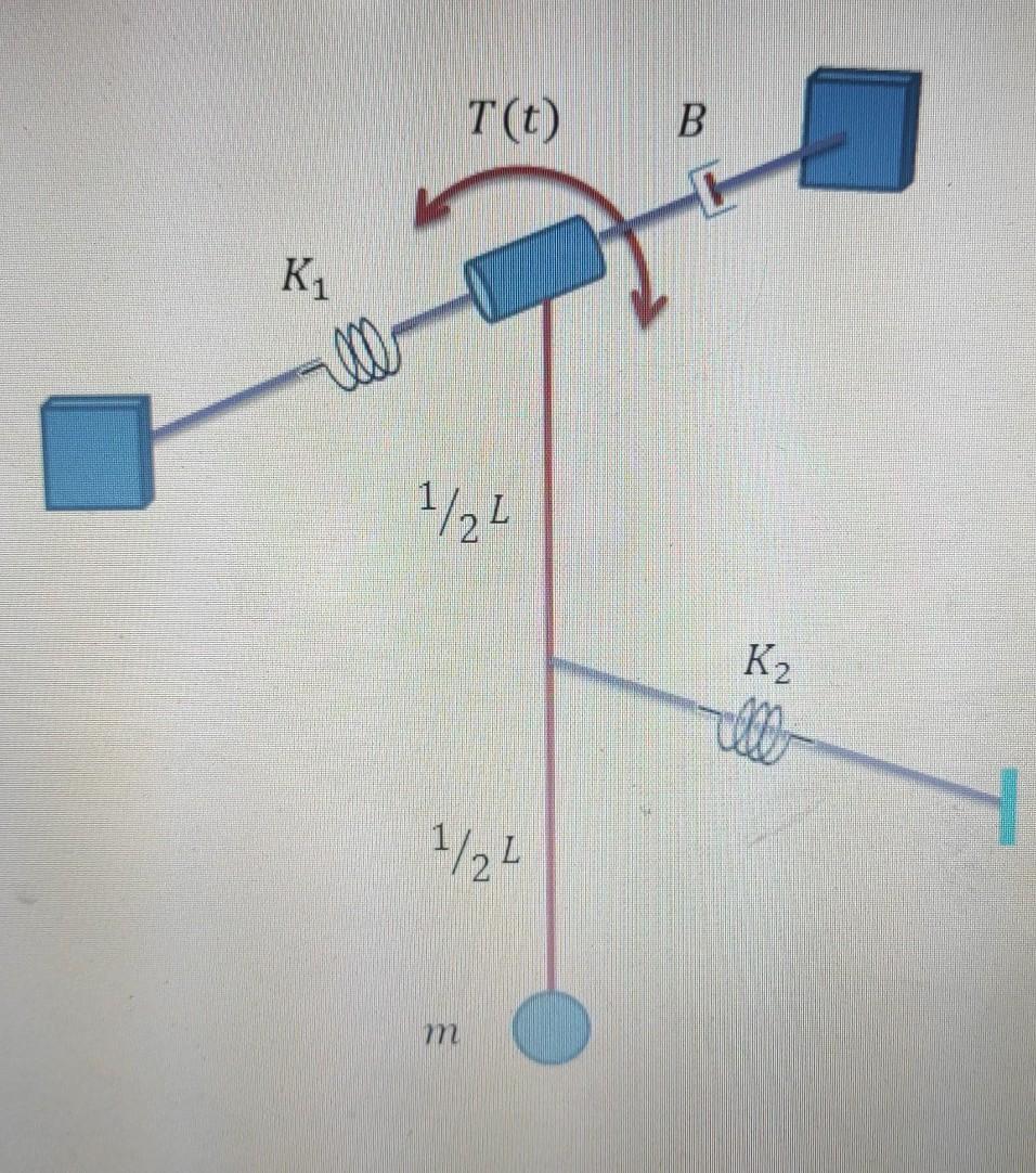 Solved Obtain the dynamic model of the system shown | Chegg.com