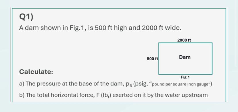 Solved Q1)A dam shown in Fig. 1 , ﻿is 500ft ﻿high and 2000ft | Chegg.com