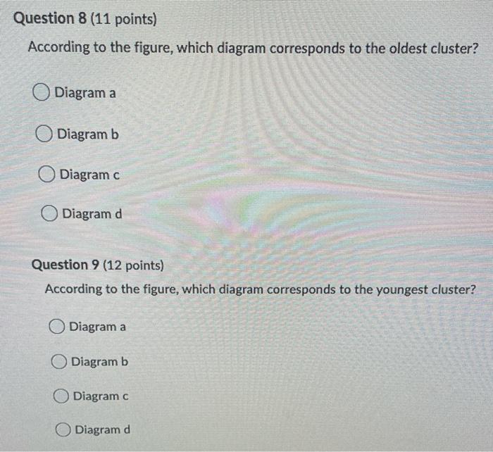 Solved Use the following figure to answer questions 8 and 9. | Chegg.com