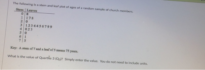 Solved The following is a stem and leaf plot of ages of a | Chegg.com
