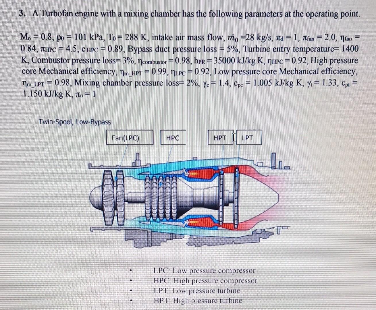 Solved 3. A Turbofan engine with a mixing chamber has the | Chegg.com