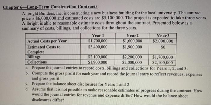 Solved Chapter 6—Variable Consideration Paradise Enterprises | Chegg.com