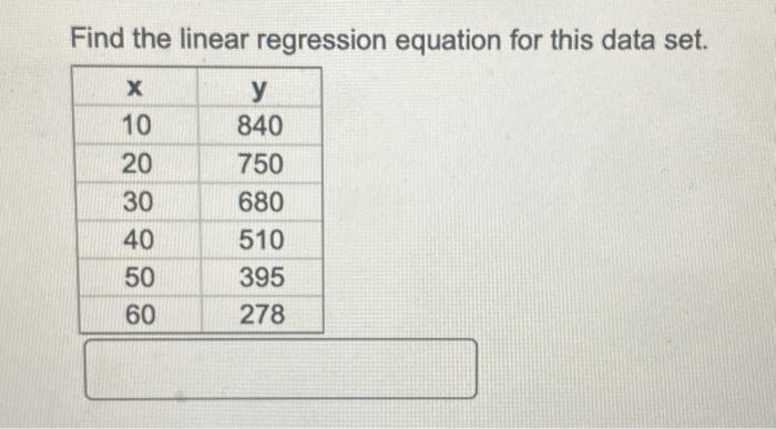 Solved Find the linear regression equation for this data | Chegg.com
