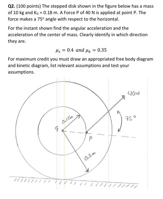 Solved Q2. (100 points) The stepped disk shown in the figure | Chegg.com