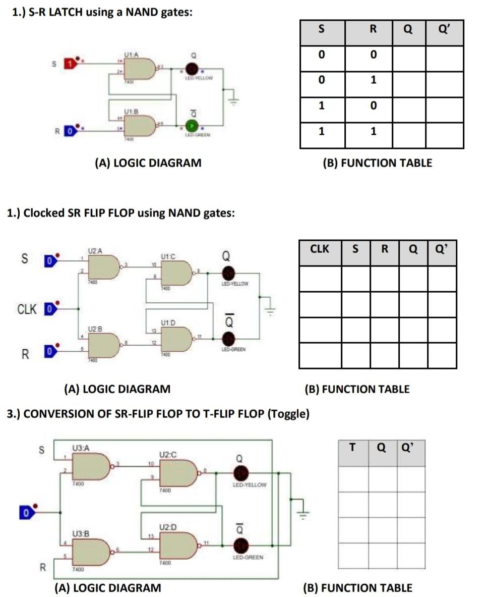 Solved 1.SR LATCH using a NAND gates 2.Clocked SR FLIP FLOP