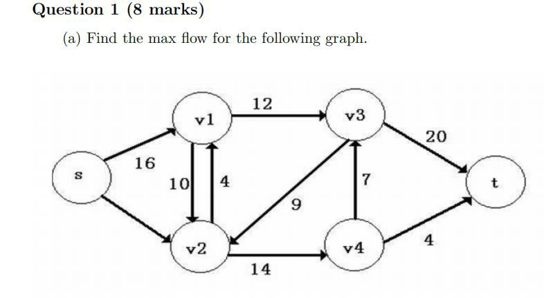 Question 1 (8 marks) (a) Find the max flow for the | Chegg.com