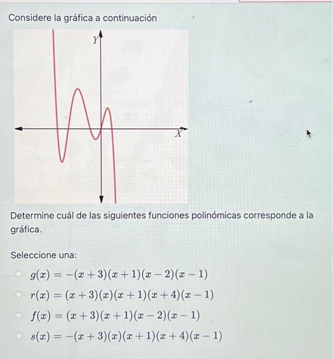 Considere la gráfica a continuación Determine cuál de las siguientes funciones polinómicas corresponde a la gráfica. Selecc