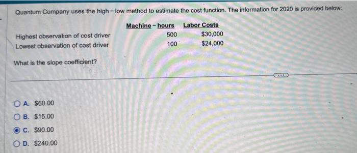 Solved In the estimation of a cost function using | Chegg.com