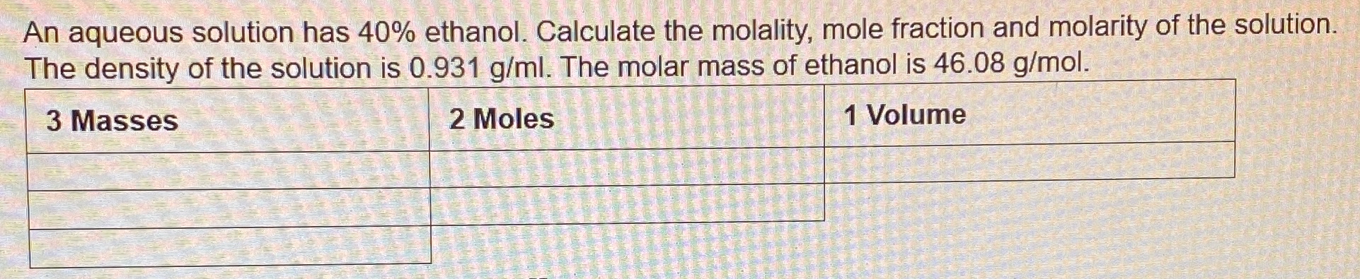 Solved An aqueous solution has 40% ﻿ethanol. Calculate the | Chegg.com