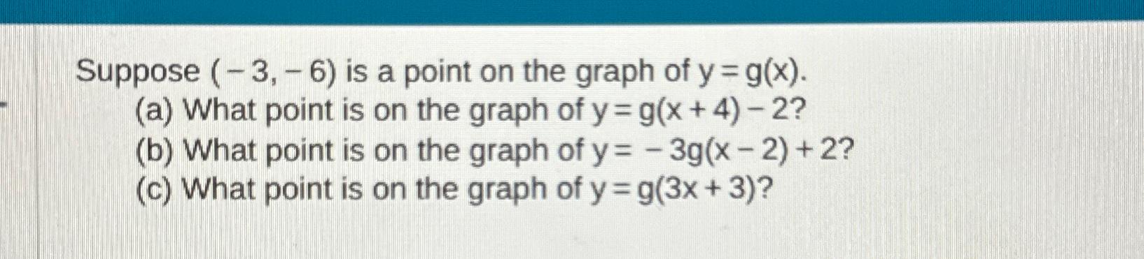 Solved Suppose (-3,-6) ﻿is a point on the graph of | Chegg.com