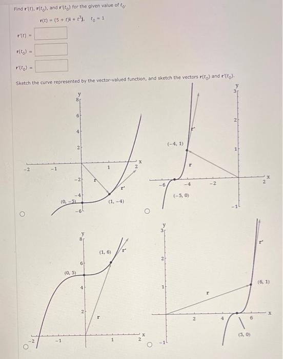 Solved Find r′(t),r(t0), and r(t0) for the given value of t0 | Chegg.com
