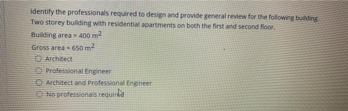 Solved Identify The Professionals Required To Design And | Chegg.com