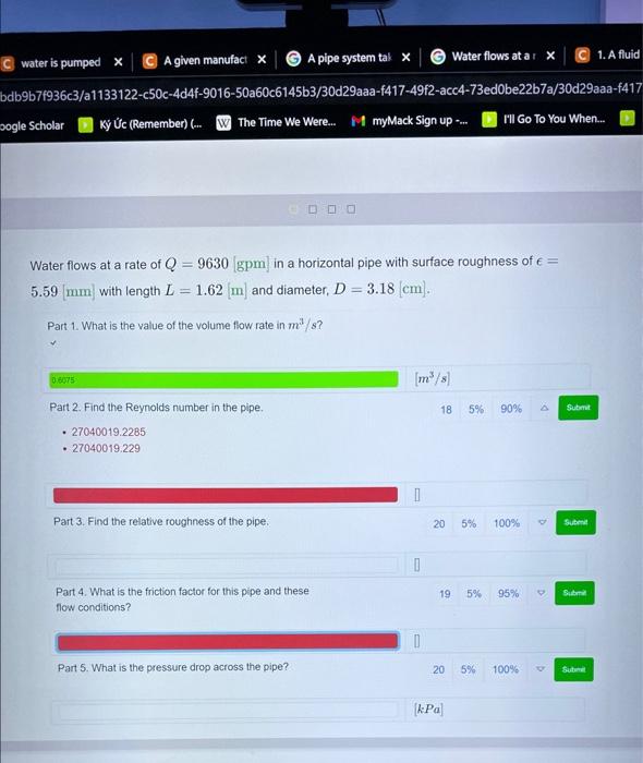 Solved Water flows at a rate of Q=9630[gpm] in a horizontal