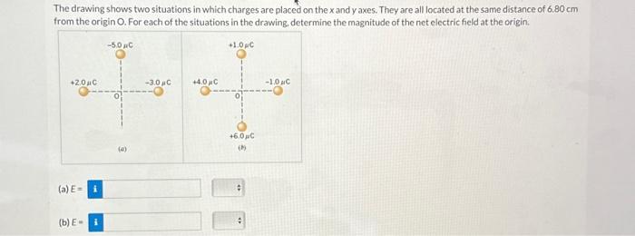 Solved Suppose you want to determine the electric field in a | Chegg.com