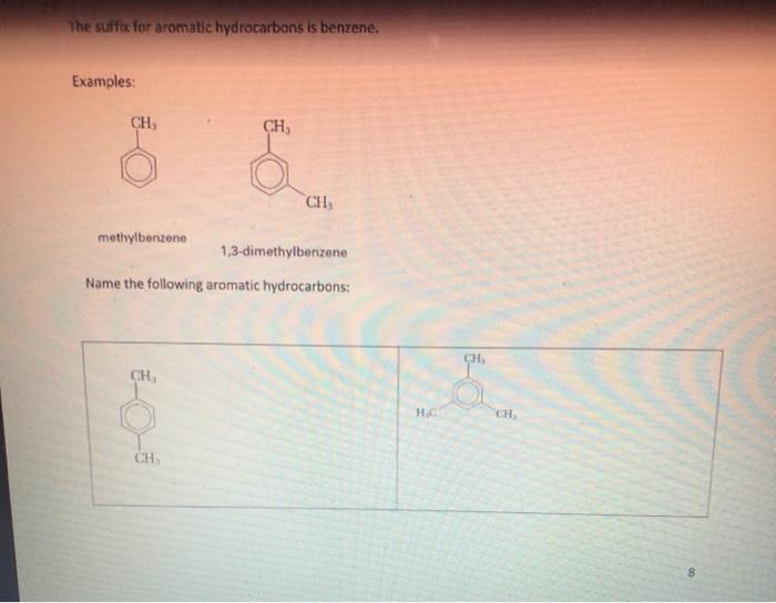 solved-the-suffo-for-aromatic-hydrocarbons-is-benzene-chegg