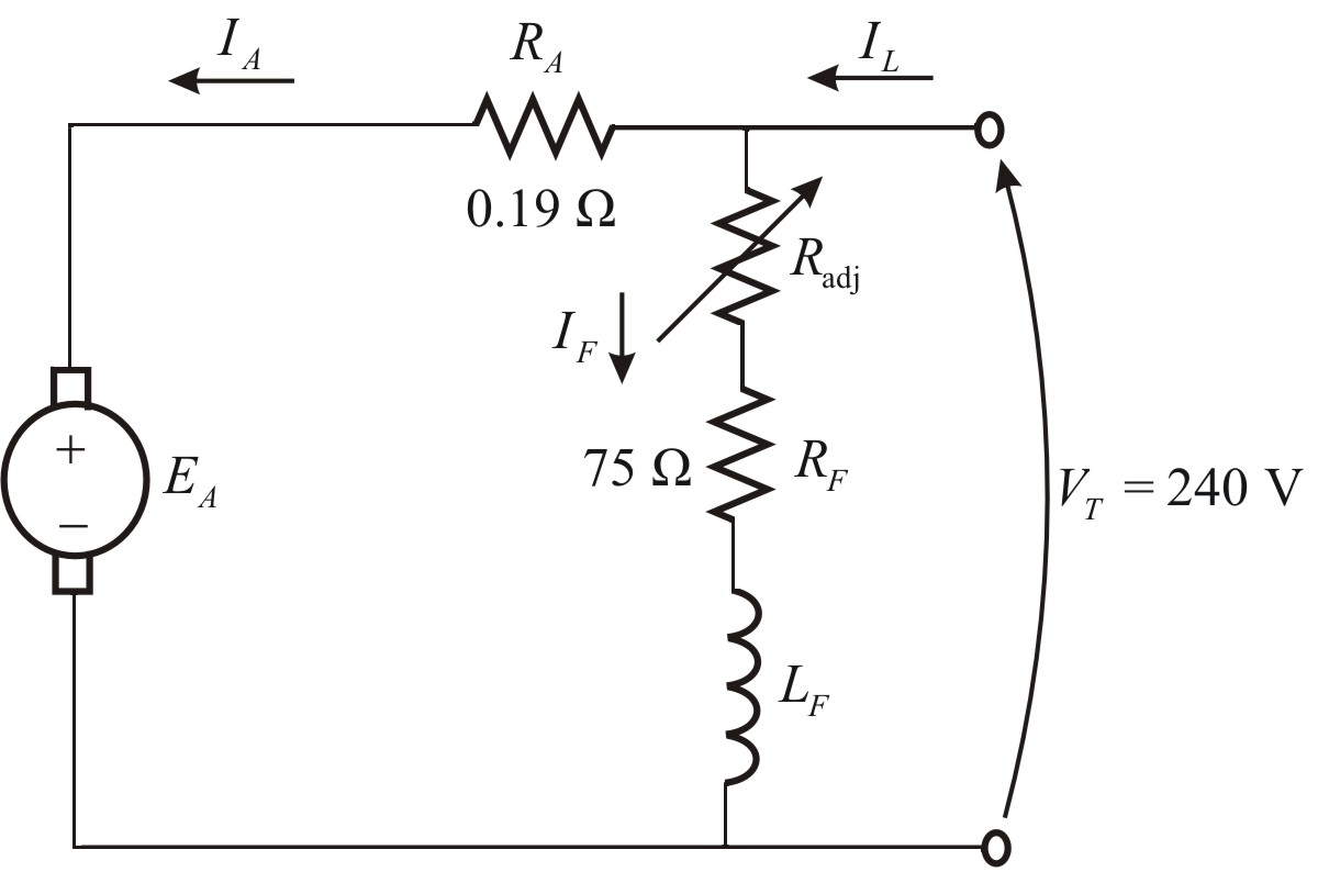 Solved Refer to the following dc motor Rotational losses = 35...
