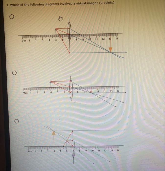 Solved 1. Which of the following diagrams involves a virtual | Chegg.com