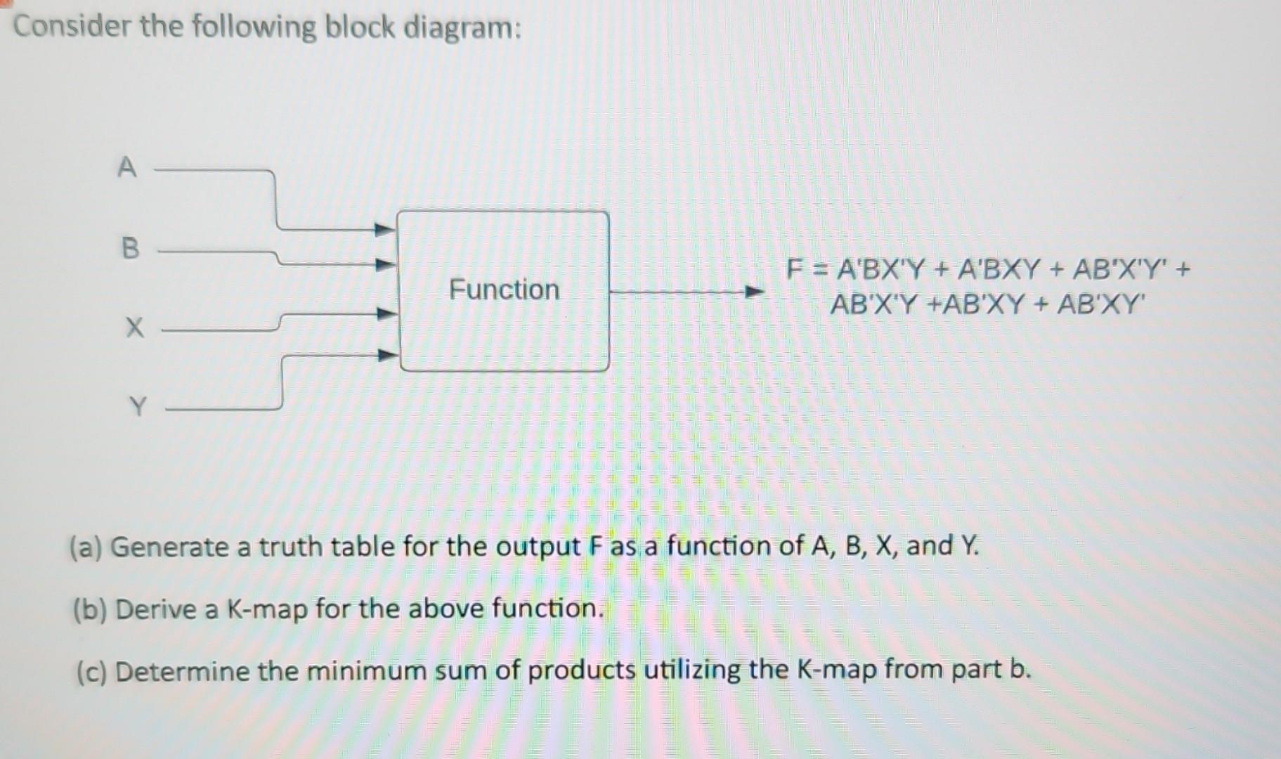 Solved Consider The Following Block Diagram: (a) Generate A | Chegg.com