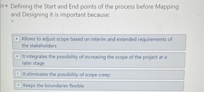 Solved → Defining the Start and End points of the process | Chegg.com