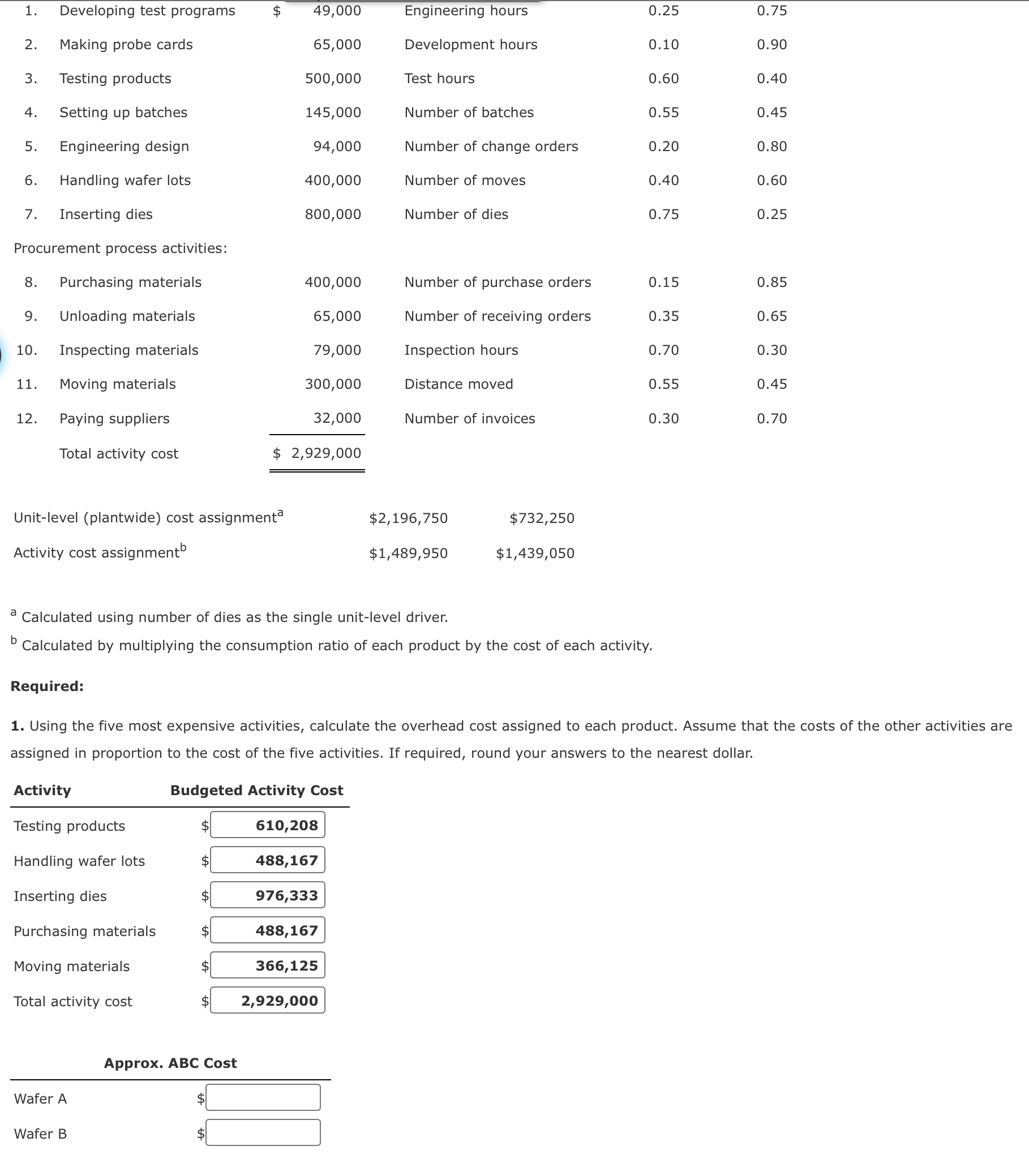 Solved \table[[1.,Developing test | Chegg.com