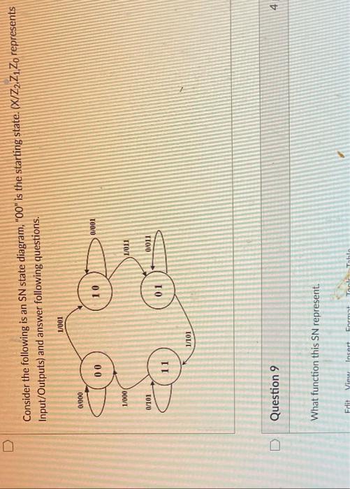 Solved 0 Consider the following is an SN state diagram, 