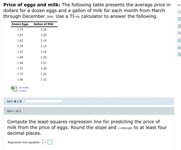 Solved E Price of eggs and milk The following table