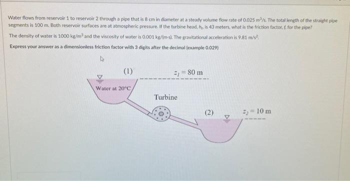 Solved Water flows from reservoir 1 to reservoir 2 through a | Chegg.com