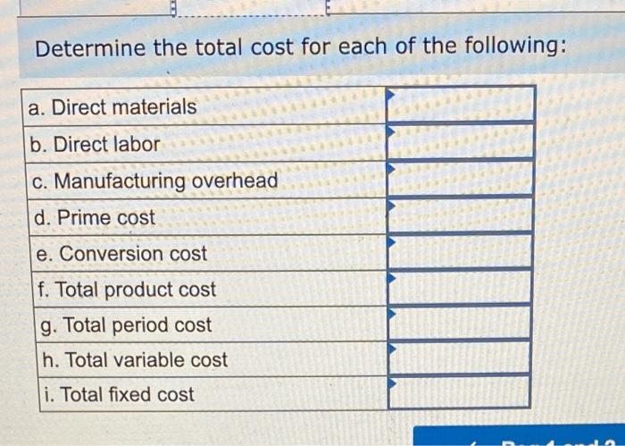 Determine the total cost for each of the following: