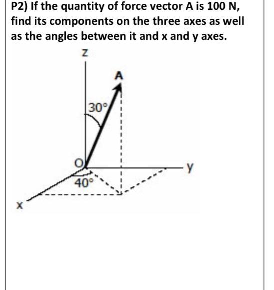 Solved P2 ) If the quantity of force vector A is 100 N, find | Chegg.com