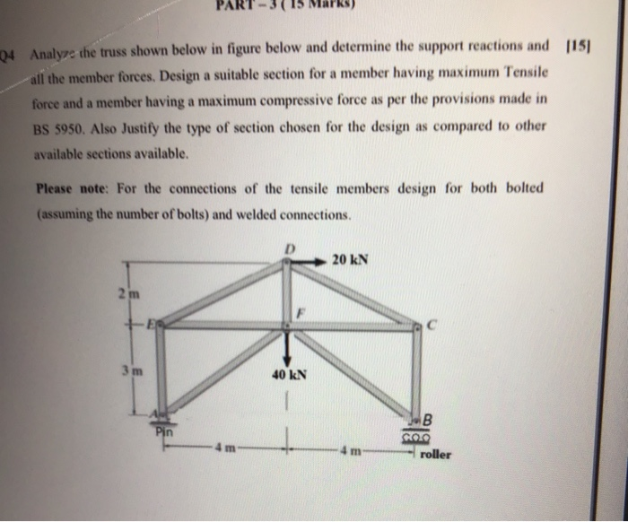 Solved PAN 04 Analyze the truss shown below in figure below | Chegg.com