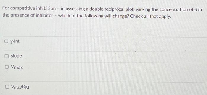 Solved For competitive inhibition - in assessing a double | Chegg.com