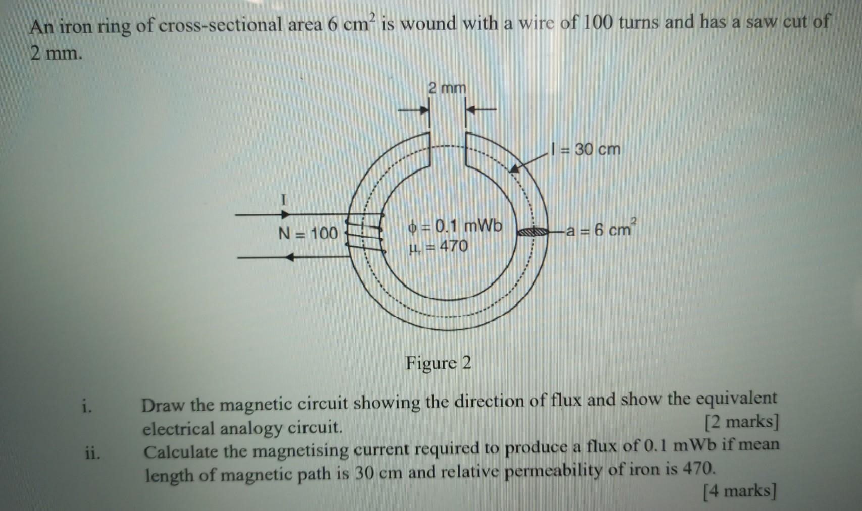 Solved An iron ring of crosssectional area 6 cm’ is wound