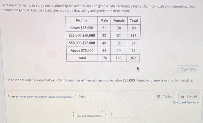 Solved A researcher wants to study the relationship between | Chegg.com