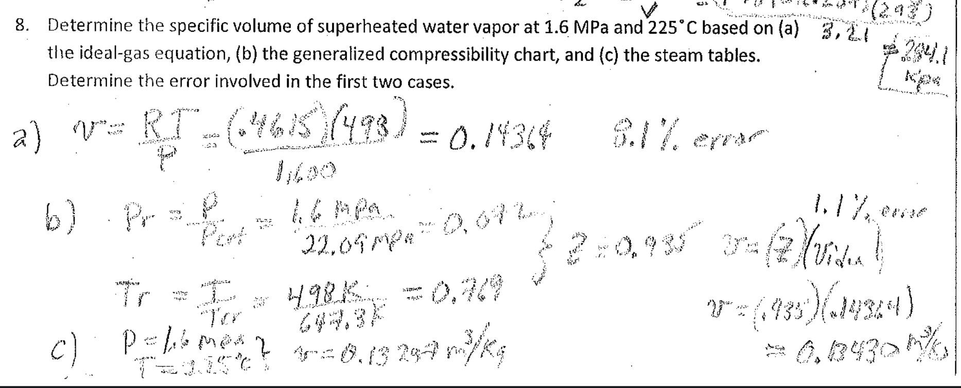 Solved 8. Determine the specific volume of superheated water