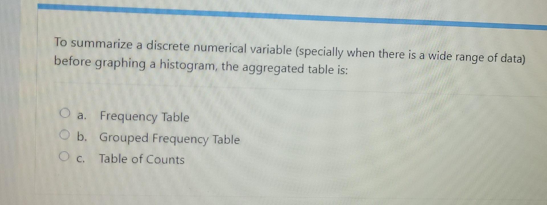 solved-to-summarize-a-discrete-numerical-variable-specially-chegg