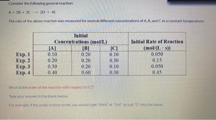 Solved Consider The Following General Reaction: A + 2B + 3C | Chegg.com