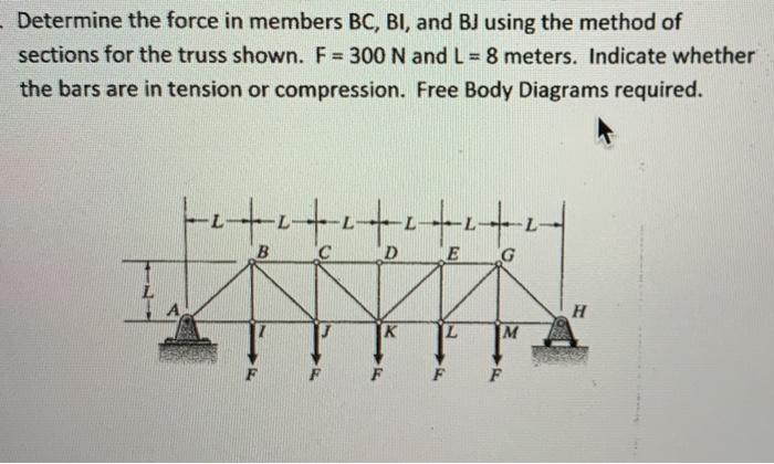 Solved - Determine the force in members BC, BI, and BJ using | Chegg.com