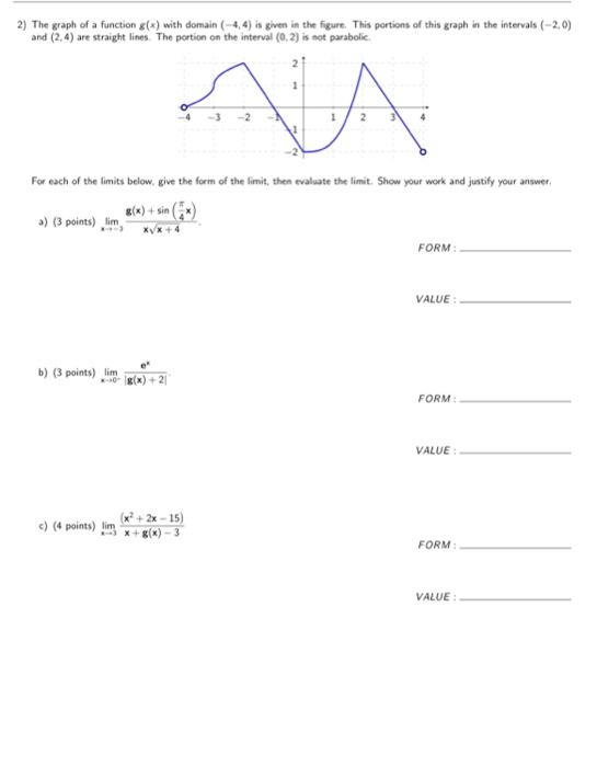 Solved 2) The graph of a function &(*) with domain (4,4) án | Chegg.com