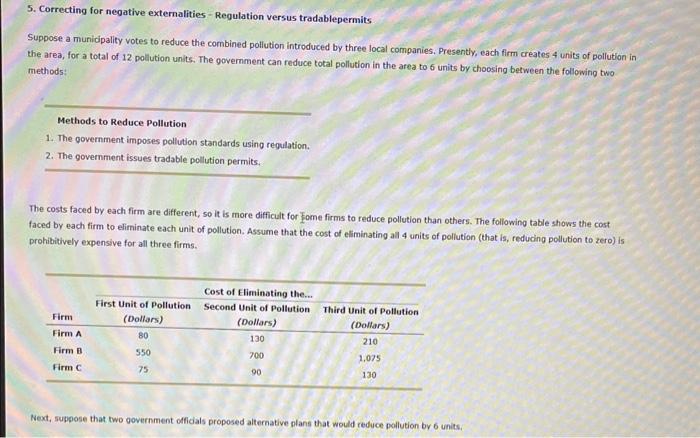 solved-5-correcting-for-negative-externalities-regulation-chegg