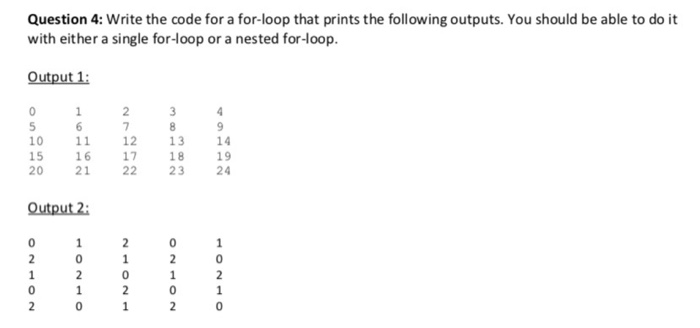 Solved Question 4: Write the code for a for-loop that prints | Chegg.com
