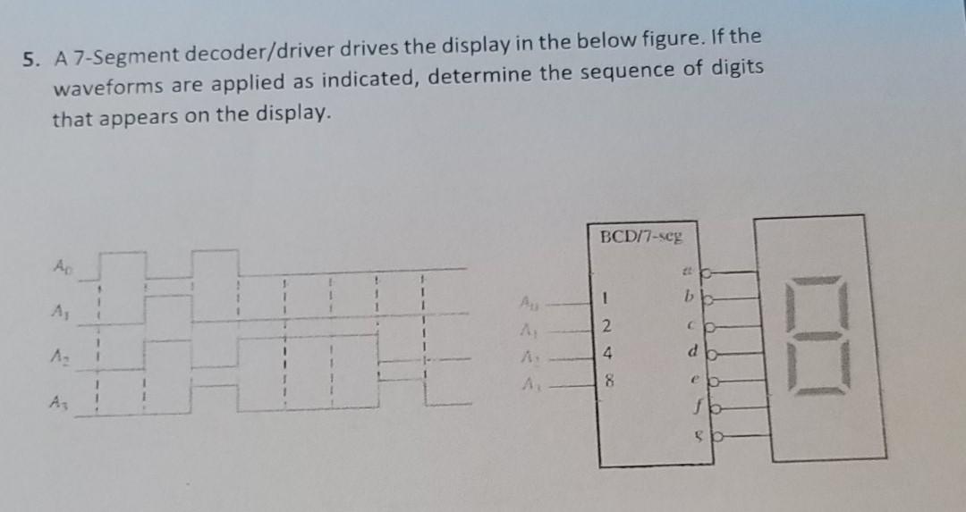 Solved 5. A 7-Segment decoder/driver drives the display in | Chegg.com