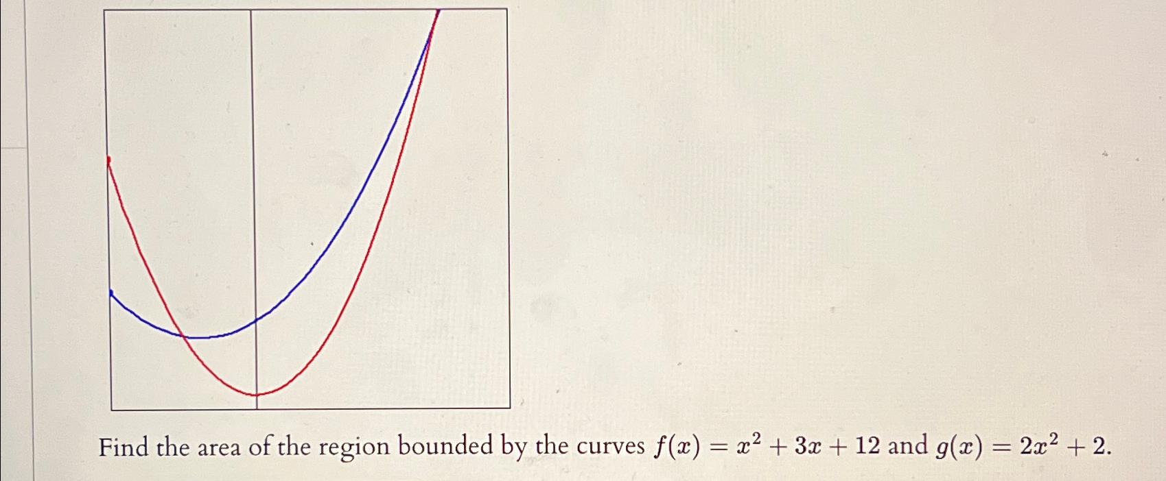 Solved Find the area of the region bounded by the curves | Chegg.com