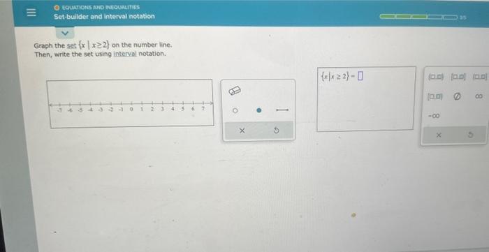 x ≥ 2 on number line